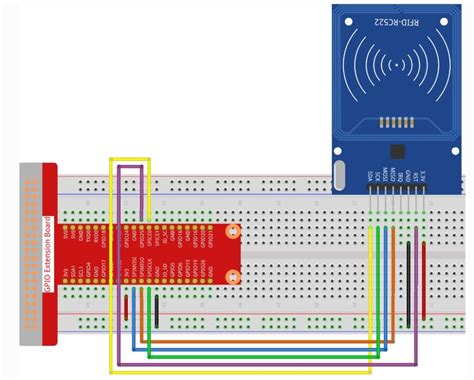 raspberry pi uhf rfid module|mfrc522 library python.